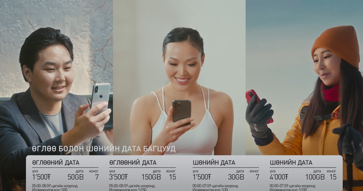 Mobicom - Morning Data